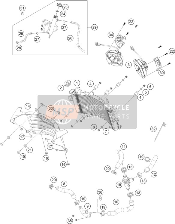 KTM RC 390, GP orange - B.D. 2023 COOLING SYSTEM for a 2023 KTM RC 390, GP orange - B.D.