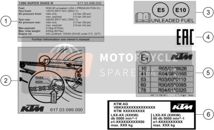 KTM BRABUS 1300 R, black 2023 Etichetta con informazioni tecniche. per un 2023 KTM BRABUS 1300 R, black