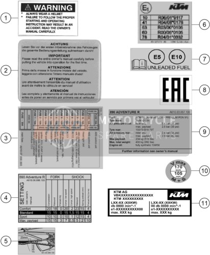 KTM 890 ADVENTURE R 2022 Technische Informatie Sticker 3 voor een 2022 KTM 890 ADVENTURE R