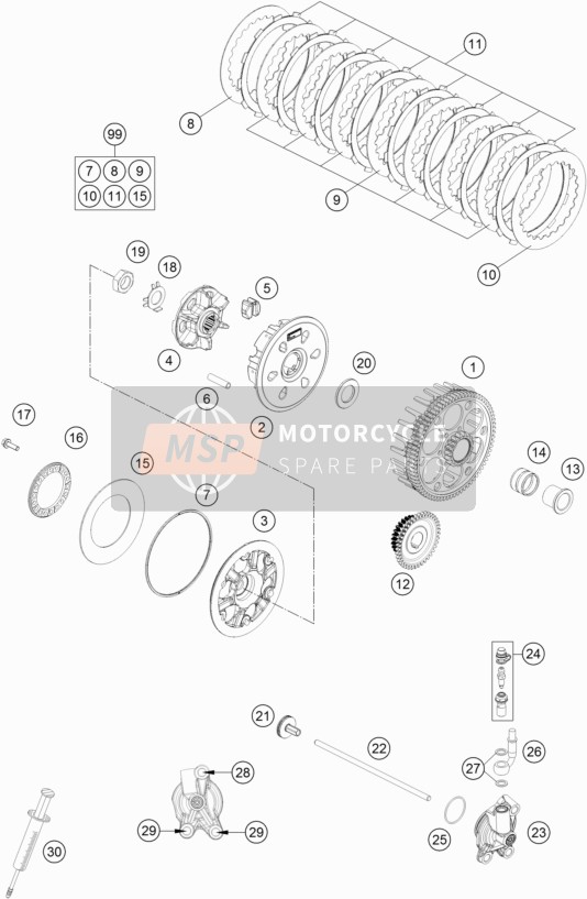 KTM 250 SX US 2020 Clutch for a 2020 KTM 250 SX US