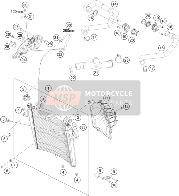 KTM 1290 Super Duke R, orange US 2020 Système de refroidissement pour un 2020 KTM 1290 Super Duke R, orange US