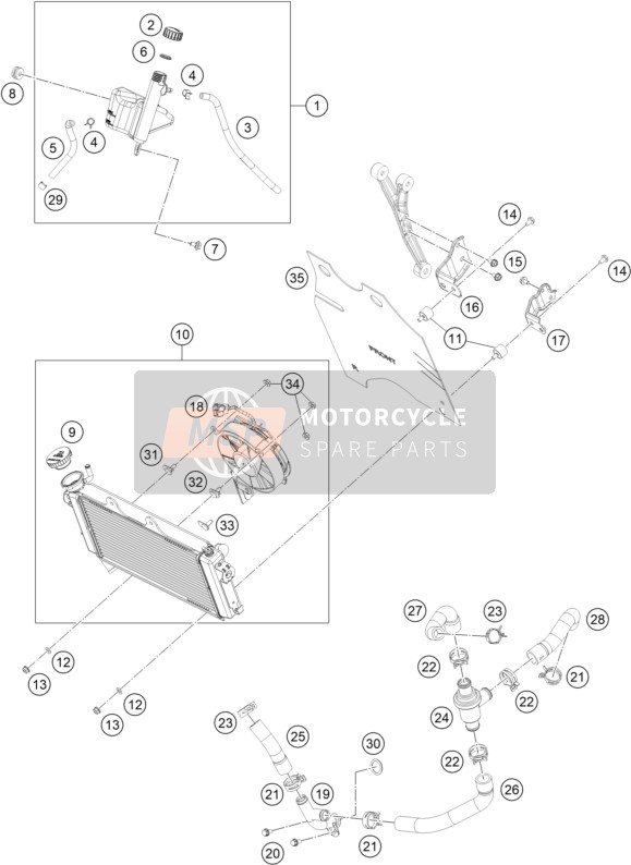 KTM RC 390, white EU 2020 Sistema di raffreddamento per un 2020 KTM RC 390, white EU