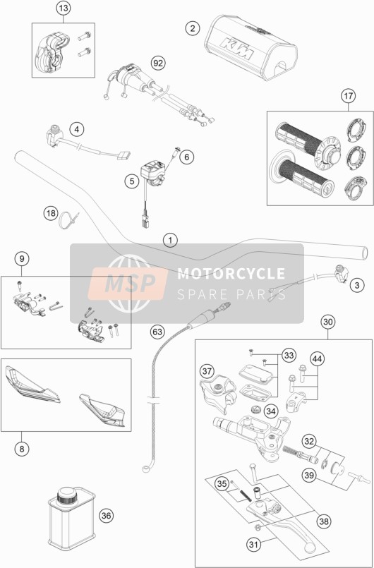 KTM 250 XC-F US 2020 Guidon, Les contrôles pour un 2020 KTM 250 XC-F US
