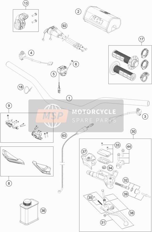 KTM 450 XC-F US 2020 Guidon, Les contrôles pour un 2020 KTM 450 XC-F US