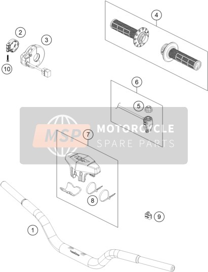 KTM SX-E 5 EU 2020 Guidon, Les contrôles pour un 2020 KTM SX-E 5 EU