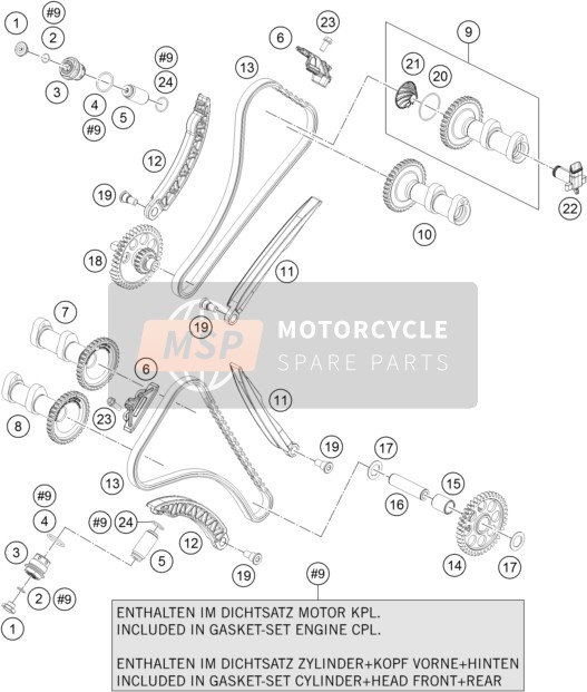 KTM 1050 ADVENTURE ABS Australia 2015 Unidad de sincronización para un 2015 KTM 1050 ADVENTURE ABS Australia