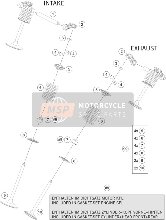 KTM 1050 ADVENTURE ABS Europe 2015 Azionamento della valvola per un 2015 KTM 1050 ADVENTURE ABS Europe