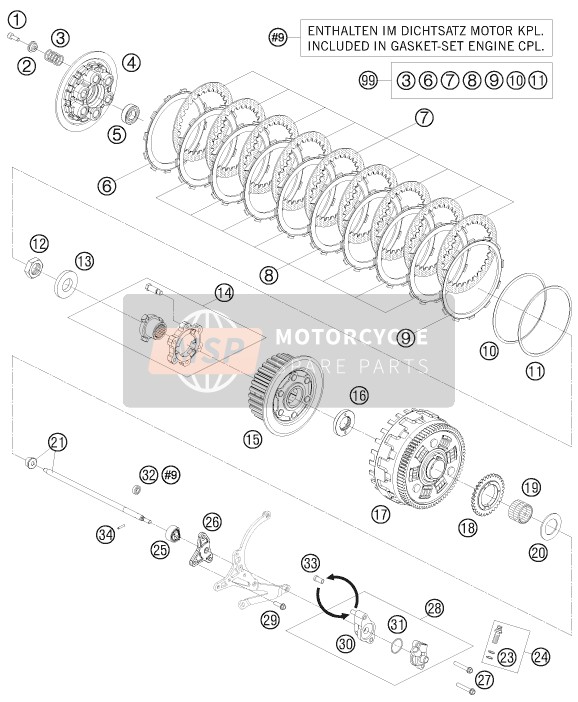 KTM 1190 RC8-R LIM.ED.AKRAPOVIC USA 2010 Frizione per un 2010 KTM 1190 RC8-R LIM.ED.AKRAPOVIC USA