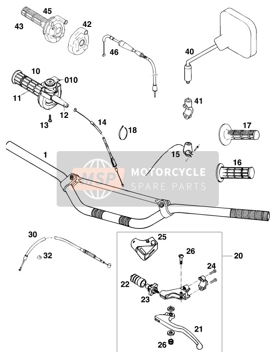 KTM 125 E-XC MARZ/OHL Europe 1995 Guidon, Les contrôles pour un 1995 KTM 125 E-XC MARZ/OHL Europe