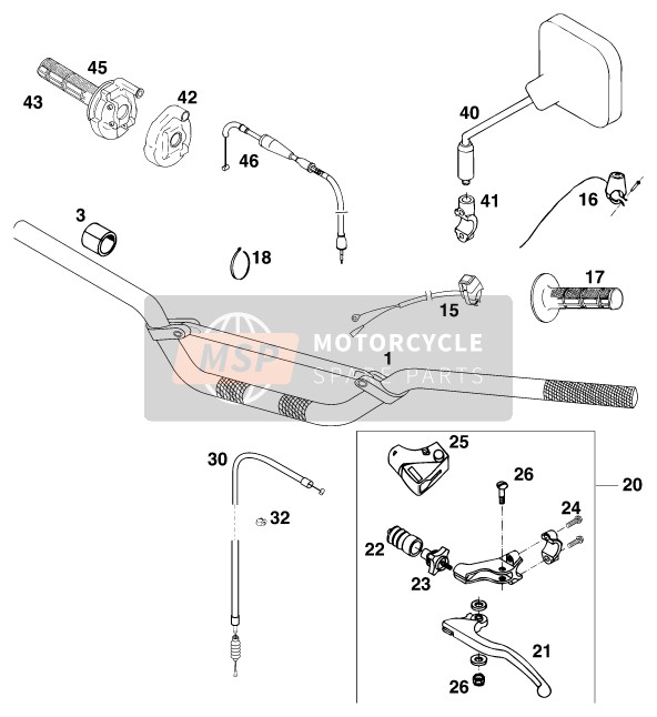 KTM 125 EXC M/O USA 1997 Guidon, Les contrôles pour un 1997 KTM 125 EXC M/O USA