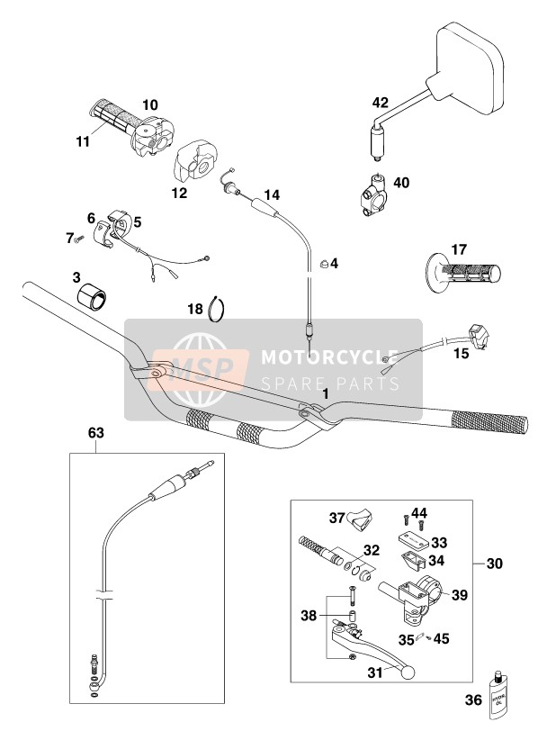 KTM 125 EXC USA 1999 Handlebar, Controls for a 1999 KTM 125 EXC USA