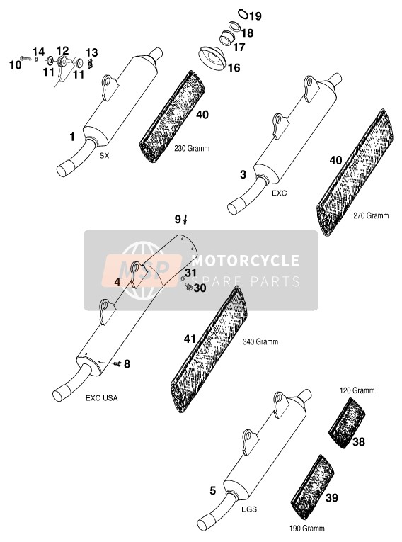 KTM 125 EXC Europe 1999 Silenziatore principale per un 1999 KTM 125 EXC Europe