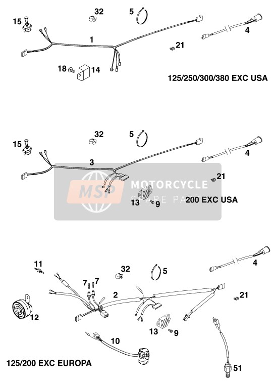 KTM 125 EXC USA 1999 Arnés de cableado para un 1999 KTM 125 EXC USA