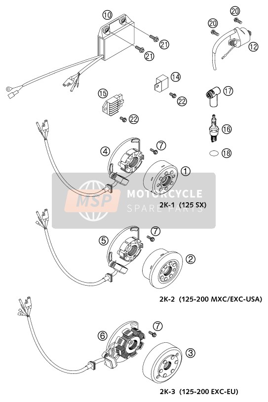 KTM 125 EXC USA 2001 Ontbrandingssysteem voor een 2001 KTM 125 EXC USA