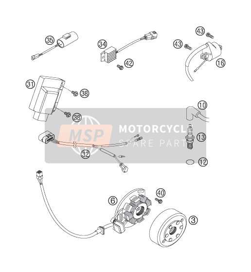 KTM 125 EXC Europe 2006 Ignition System for a 2006 KTM 125 EXC Europe