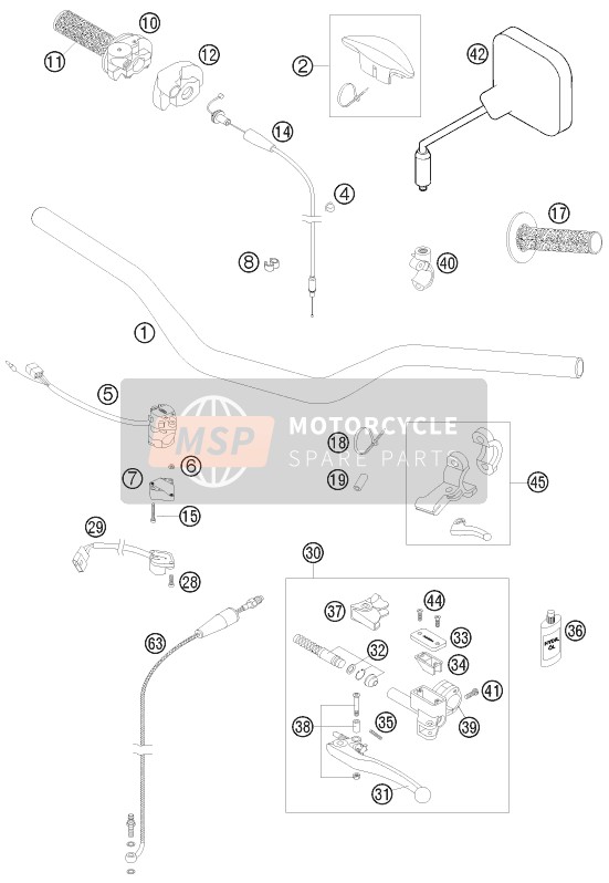 KTM 125 EXC Europe 2008 Guidon, Les contrôles pour un 2008 KTM 125 EXC Europe