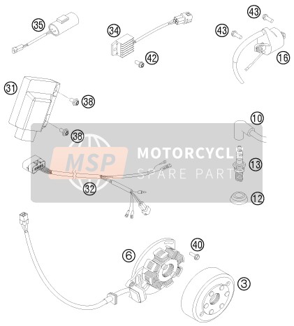 KTM 125 EXC Europe 2014 Ontbrandingssysteem voor een 2014 KTM 125 EXC Europe