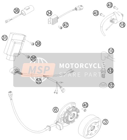 KTM 125 EXC Europe 2015 Ontbrandingssysteem voor een 2015 KTM 125 EXC Europe