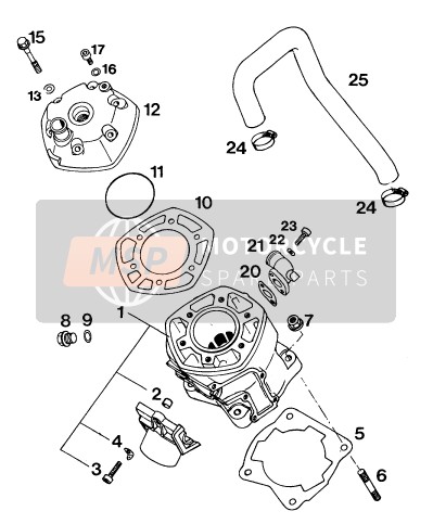 KTM 125 EXC M/O USA 1996 Cylinder for a 1996 KTM 125 EXC M/O USA