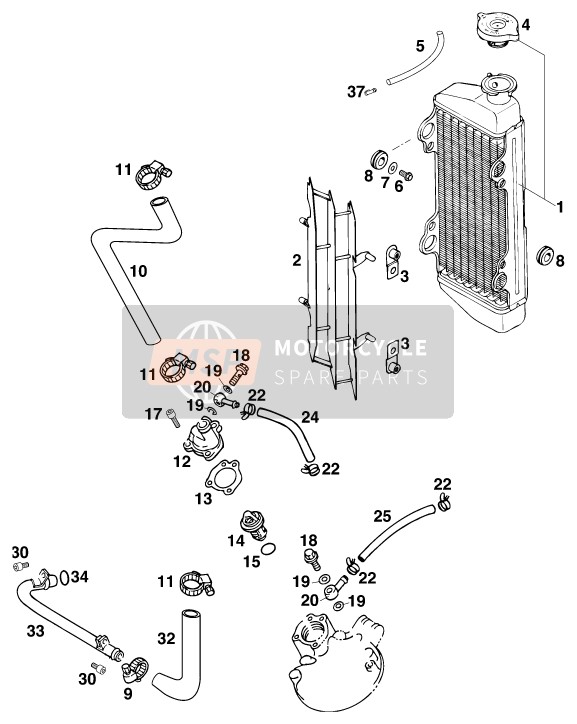 KTM 125 STING Europe 1998 Cooling System for a 1998 KTM 125 STING Europe