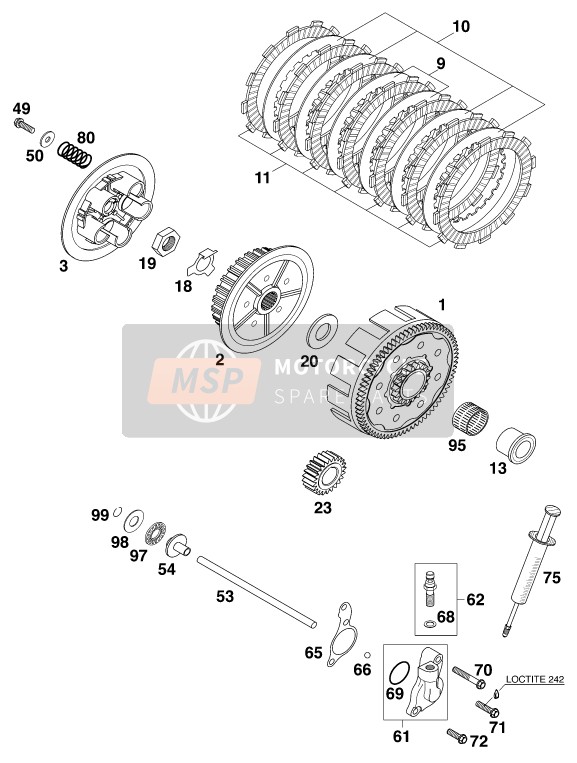 KTM 125 SX USA 1999 Clutch for a 1999 KTM 125 SX USA