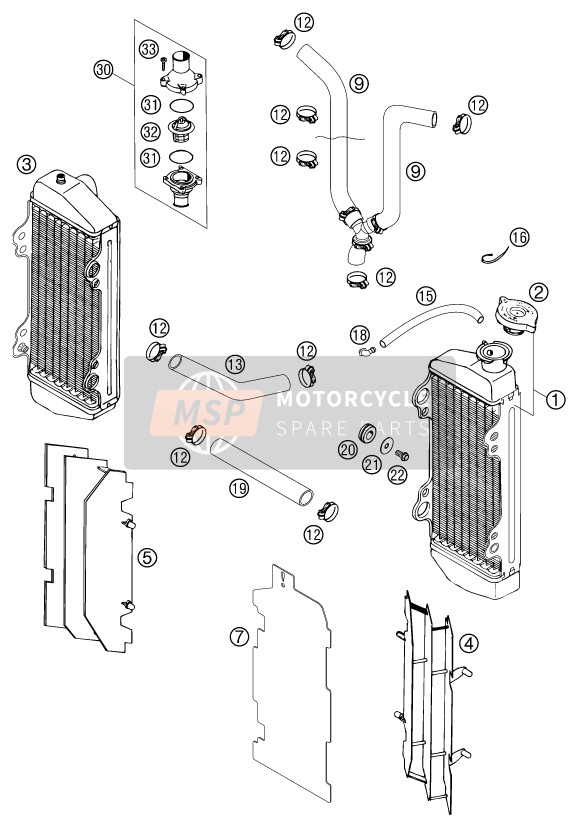 KTM 125 SX USA 1999 Cooling System for a 1999 KTM 125 SX USA