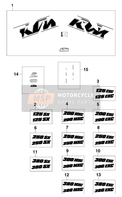 KTM 125 SX USA 2000 Aufkleber für ein 2000 KTM 125 SX USA