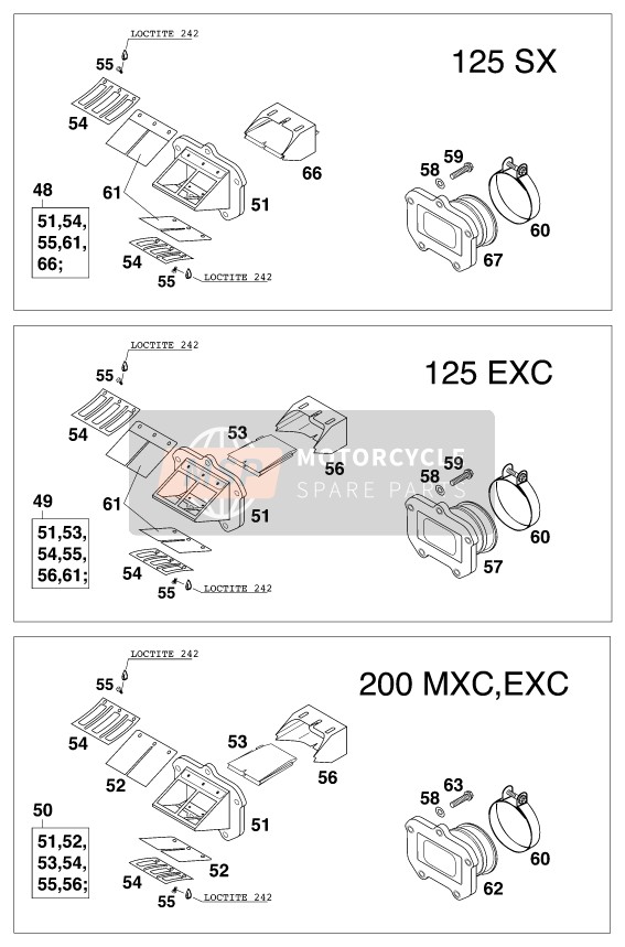 KTM 125 SX USA 2000 Boîtier de valve Reed pour un 2000 KTM 125 SX USA