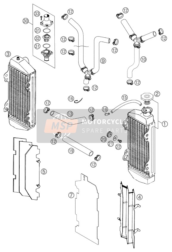 Sistema de refrigeración