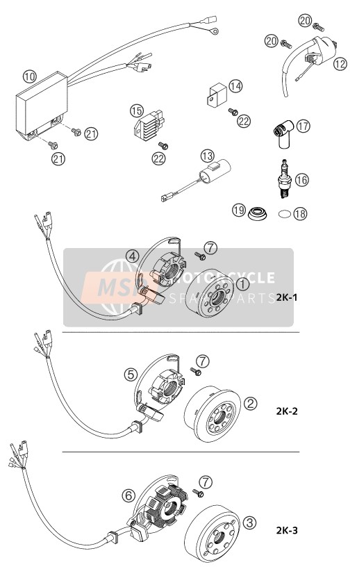 KTM 125 SX Europe 2004 Ontbrandingssysteem voor een 2004 KTM 125 SX Europe