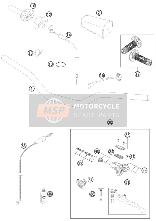 KTM 125 SX USA 2014 Guidon, Les contrôles pour un 2014 KTM 125 SX USA