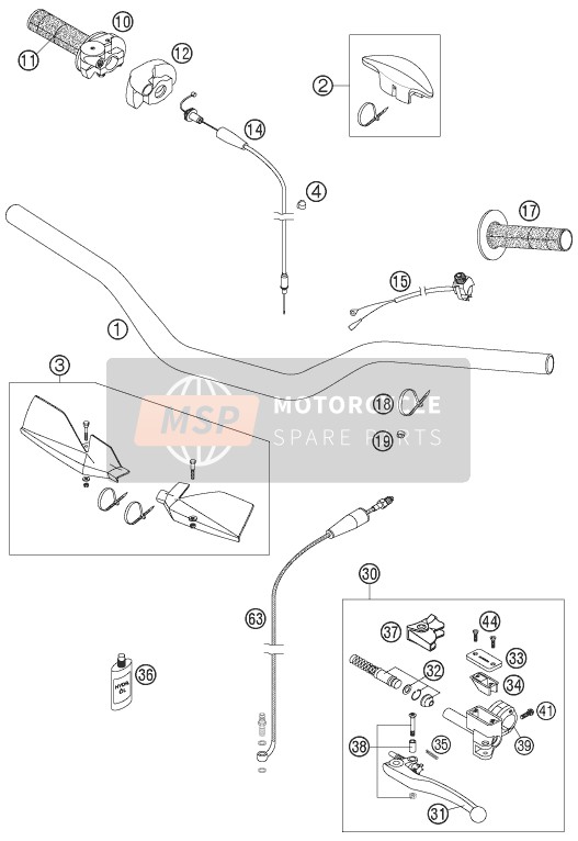 7700207900004, Hand Guards Cpl.L/S+R/S Or. 06, KTM, 3