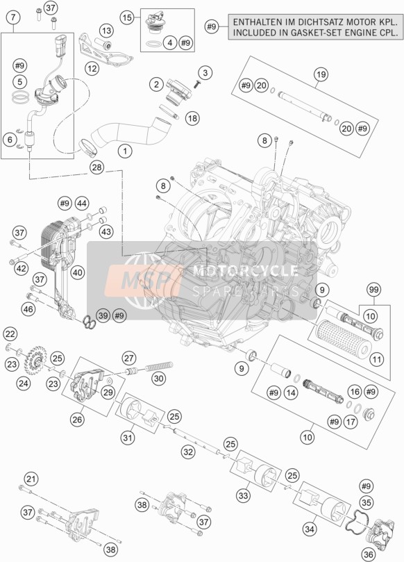 KTM 1290 S Adventure S, orange China 2019 Sistema de lubricación para un 2019 KTM 1290 S Adventure S, orange China