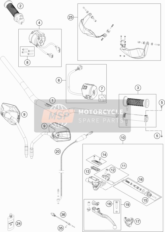 KTM 1290 SUPER ADVENTURE WH ABS France 2015 Handlebar, Controls for a 2015 KTM 1290 SUPER ADVENTURE WH ABS France