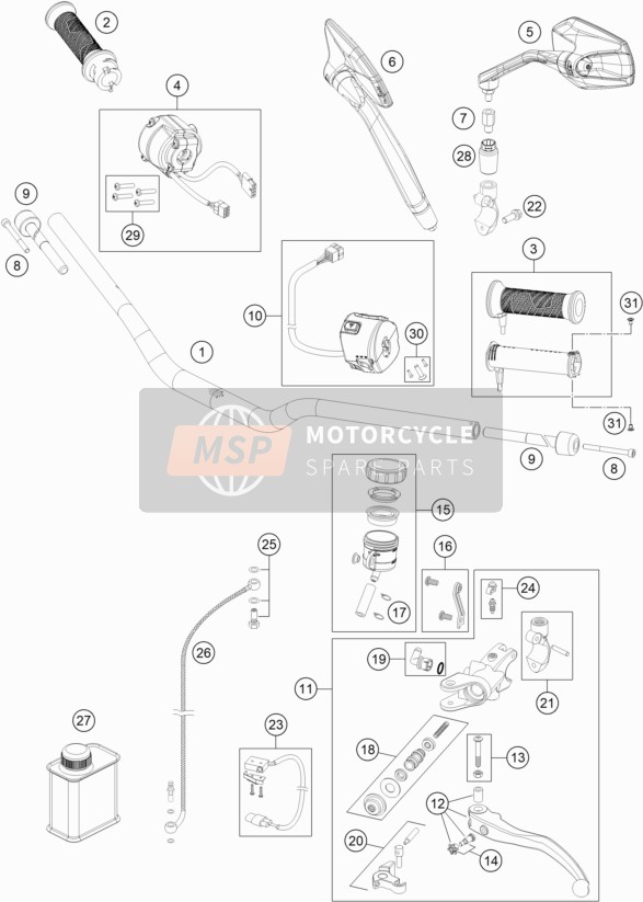 KTM 1290 SUPER DUKE GT GREY ABS USA 2016 Handlebar, Controls for a 2016 KTM 1290 SUPER DUKE GT GREY ABS USA