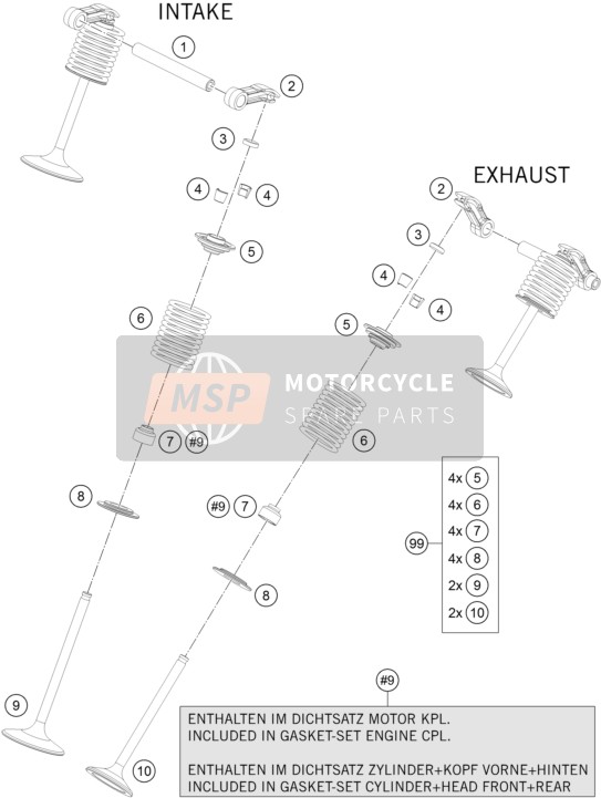 KTM 1290 SUPERDUKE R ORANGE ABS Australia 2015 Accionamiento de válvula para un 2015 KTM 1290 SUPERDUKE R ORANGE ABS Australia