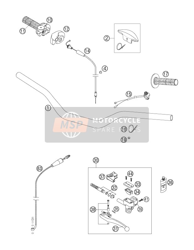 KTM 144 SX USA 2007 Lenker - Steuerungen für ein 2007 KTM 144 SX USA