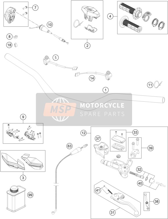 KTM 150 XC-W USA 2018 Guidon, Les contrôles pour un 2018 KTM 150 XC-W USA