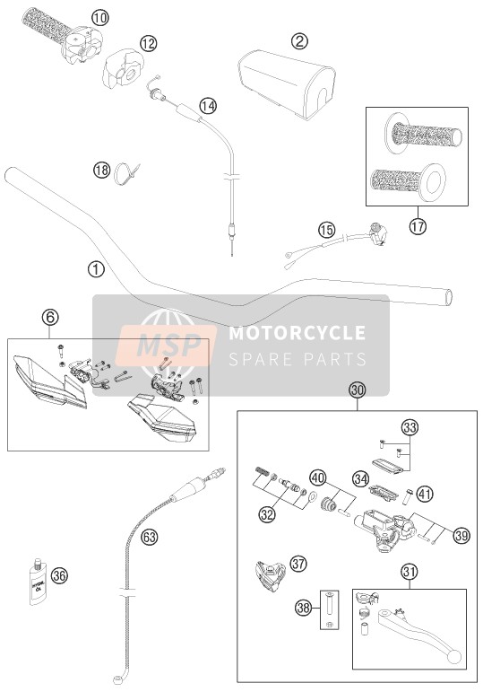 KTM 150 XC USA 2012 Guidon, Les contrôles pour un 2012 KTM 150 XC USA