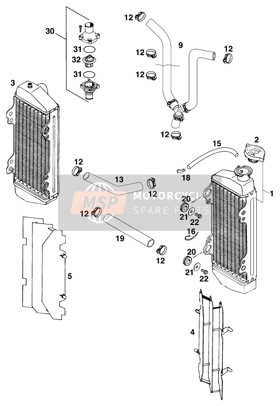 KTM 200 EXC Europe 1998 Sistema de refrigeración para un 1998 KTM 200 EXC Europe