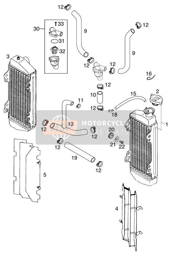 KTM 200 EXC - GS Europe 2001 Sistema de refrigeración para un 2001 KTM 200 EXC - GS Europe