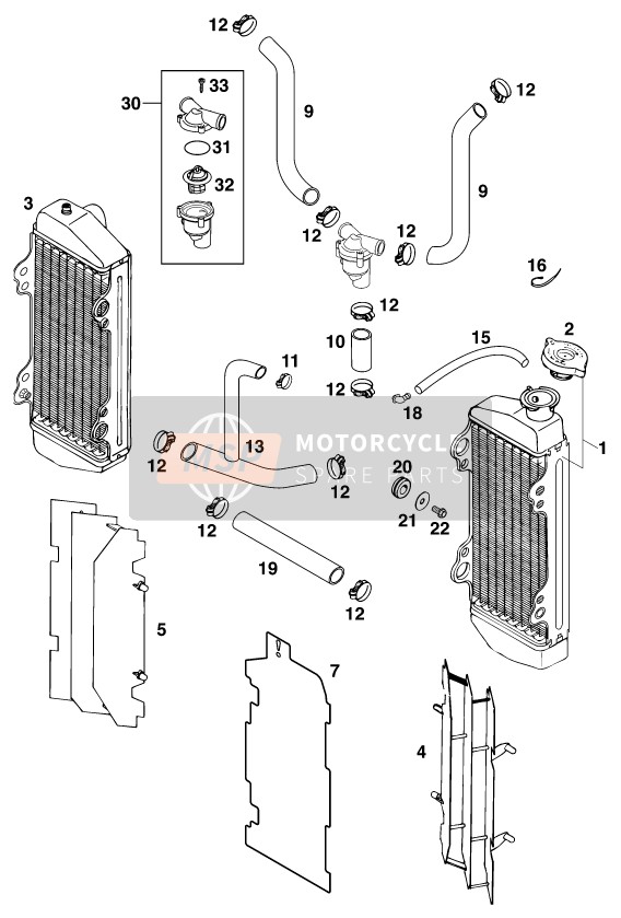 KTM 200 EXC Europe 1999 Cooling System for a 1999 KTM 200 EXC Europe