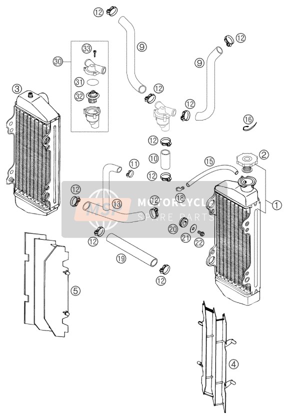 Sistema de refrigeración