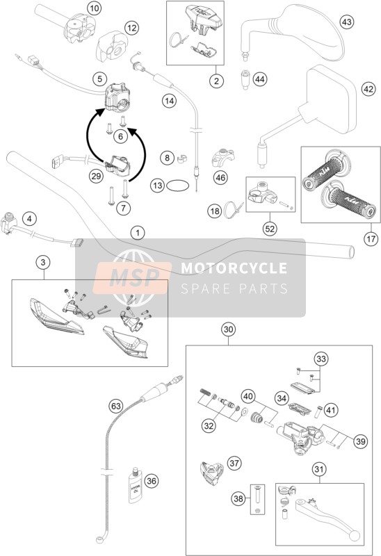 KTM 200 EXC Australia 2016 Guidon, Les contrôles pour un 2016 KTM 200 EXC Australia