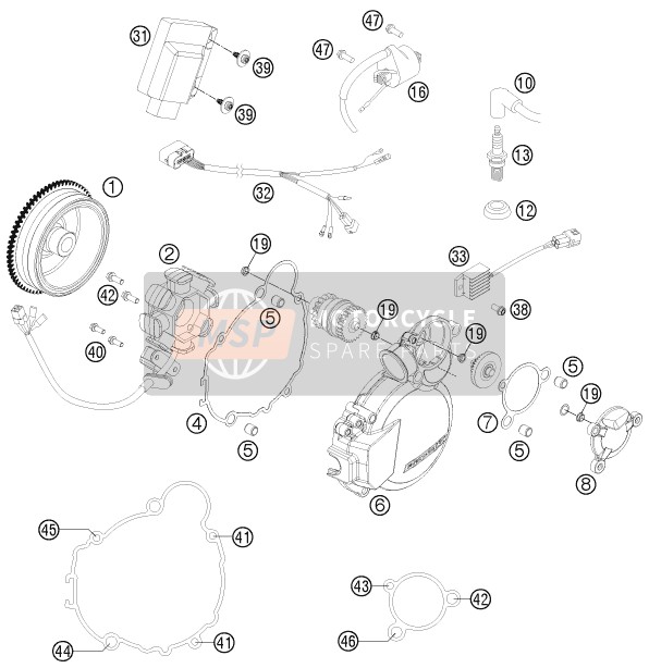 KTM 200 EXC Europe 2016 Ontbrandingssysteem voor een 2016 KTM 200 EXC Europe