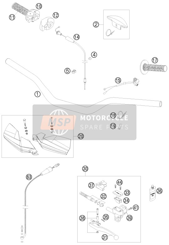 KTM 200 XC USA 2008 Guidon, Les contrôles pour un 2008 KTM 200 XC USA