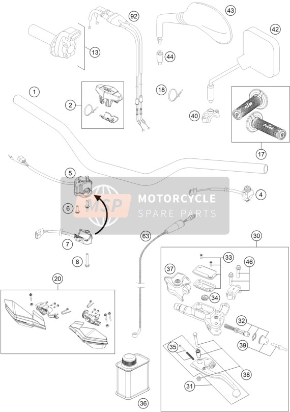 KTM 250 EXC-F Australia 2016 Guidon, Les contrôles pour un 2016 KTM 250 EXC-F Australia