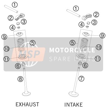 KTM 250 EXC-F CHAMPION EDIT. Europe 2010 Commande de soupape pour un 2010 KTM 250 EXC-F CHAMPION EDIT. Europe