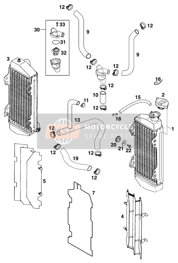 KTM 250 EXC Europe 2000 Cooling System for a 2000 KTM 250 EXC Europe