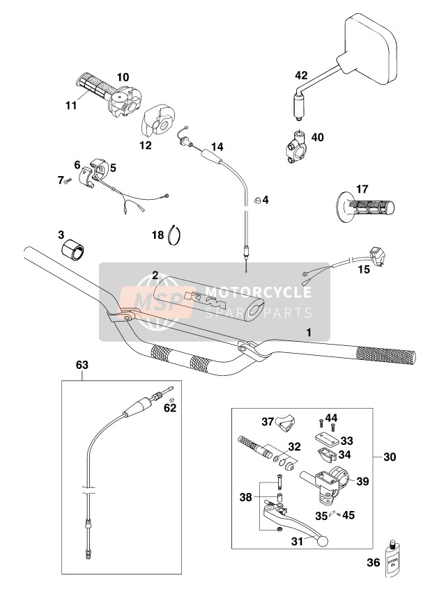 KTM 250 EXC Europe 2000 Guidon, Les contrôles pour un 2000 KTM 250 EXC Europe